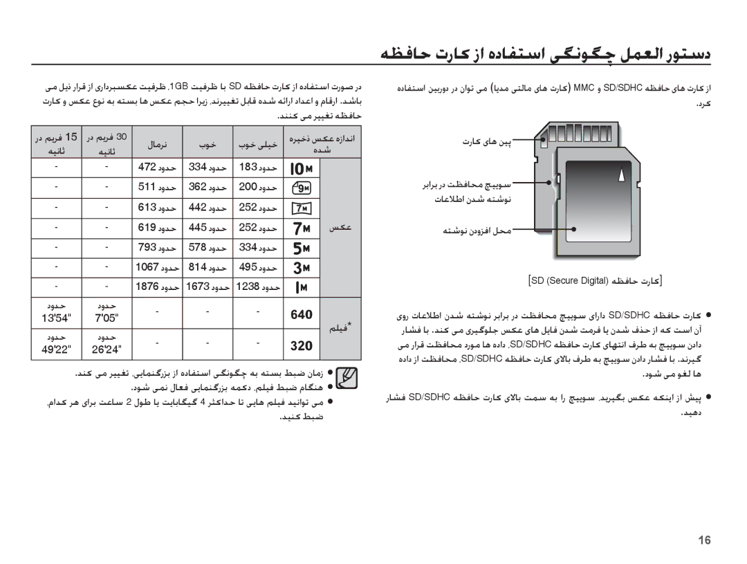 Samsung EC-ES55ZBBP/SA, EC-ES55ZBBP/E1 Ǌƶƶɨ ɬž Ǎǥǥưů ǝƮźƾŲ, ǏɳŸ, ǛƴƸź, ȢǍɨ ȜȤƾɨ ɞƾƀ ǜǥǨ, ƎƄŵǞſ ȴȢȶǎźȚ ǚƇž, ȢǞŵ ɬž ǞưŽ ƾƀ 