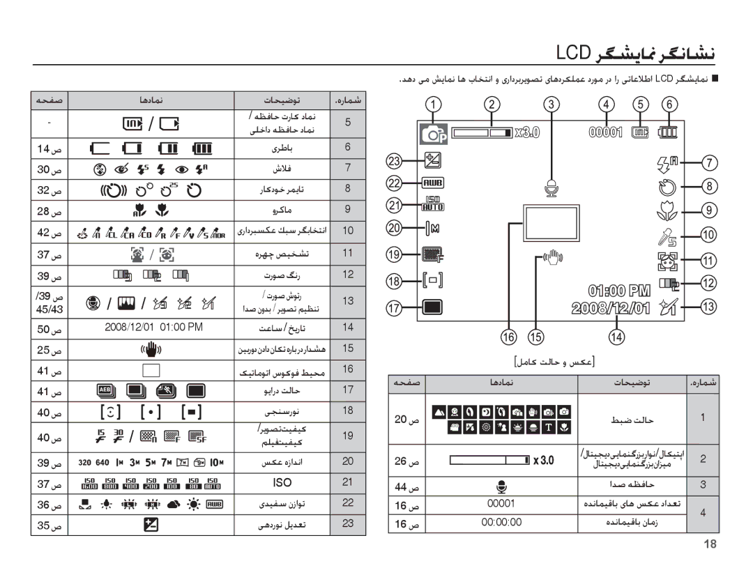 Samsung EC-ES55ZPBP/SA, EC-ES55ZBBP/E1, EC-ES55ZBBP/ZA, EC-ES55ZSBP/ME, EC-ES55ZBDP/ME manual ƎƇƱǧ ƾƀȢƾƵſ ȜƾƇǥǤǞů, ǓƃǤ ǁŽƾŲ 