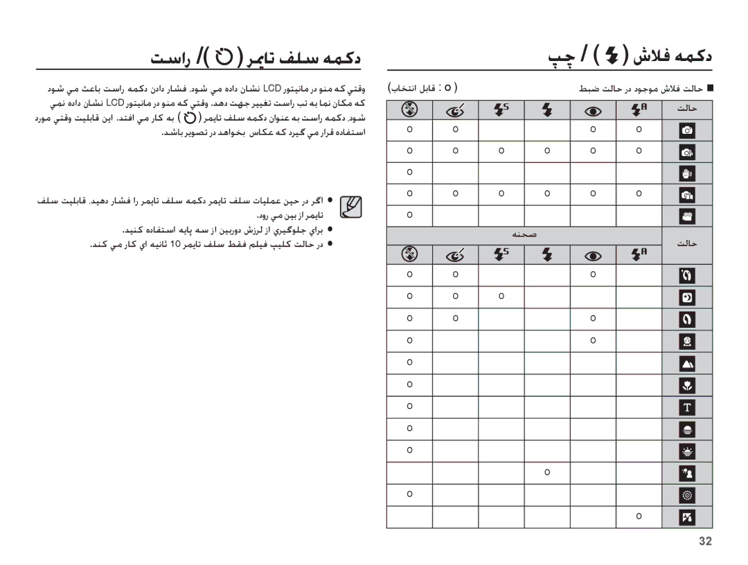 Samsung EC-ES55ZSDP/ME manual ȢȶȤ Ǡž ǜƸŮ ȥȚ ǍƵƁƾů, ƎƶƇǧ ǁŽƾŲ, Ǌƶż Ǡž Ȥƾż ȸȚ ǝƸſƾŰ 10 ǍƵƁƾů ǗƴŴ ǓƲź ǛƴƸź ǴƸƴż ǁŽƾŲ ȤȢ 