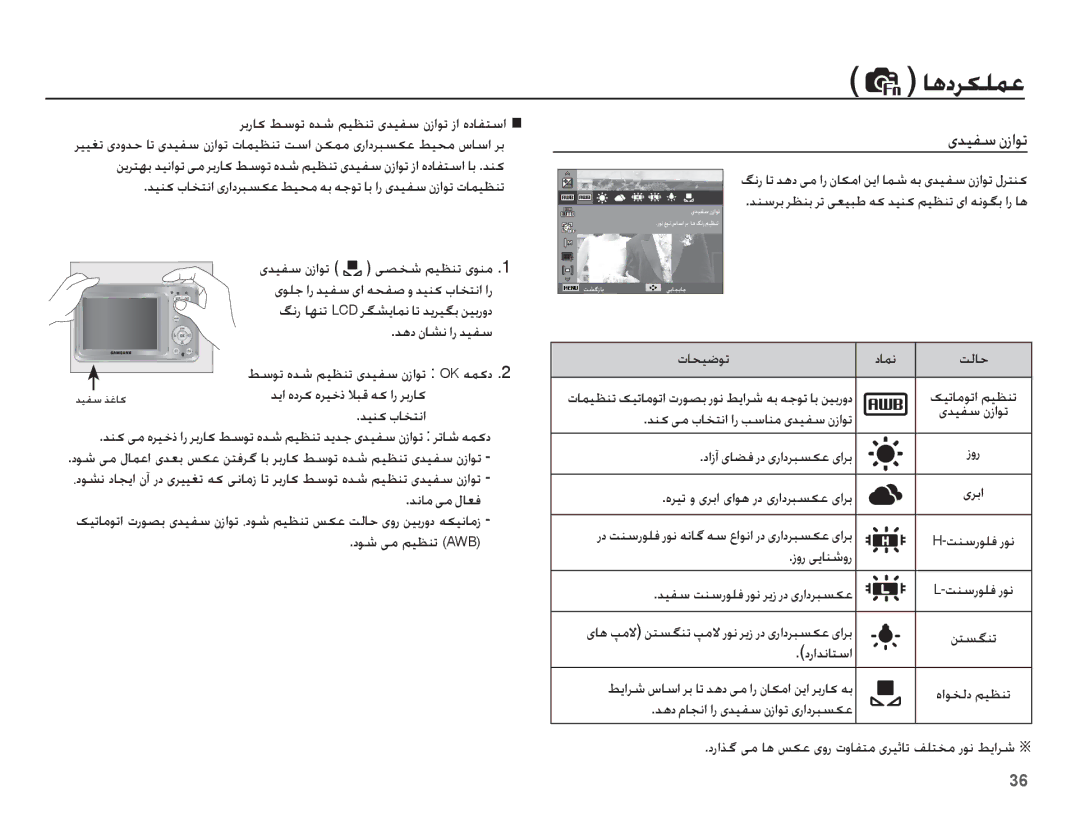 Samsung EC-ES55ZBBP/ZA manual Ǌſƾž ɬž ȲƾƯź, ȢǞŵ ɬž ǛǥƮƶů AWB, ȜƾƇǥǤǞů ȢƾƵſ ǁŽƾŲ, ȢȚȥȕ ɞƾƬź ȤȢ ɞȤȚȢǍƃƉɳŸ ɞȚǍŮ, ȤȶȤ ɬɭƾƶŵȶȤ 