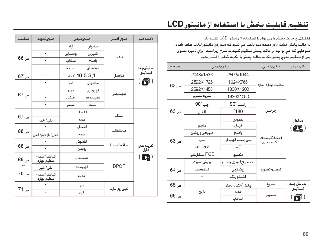 Samsung EC-ES55ZBBP/ZA manual ~ Ǎǥų /ɬƴŮ 70 Ȩ, Ǜƪű, ȜȤƾɨ ɞȶȤ ɬǮɨ ǞƶžǝƵɨȢ ǊƶǩǐɭƾƵſ ɞǋɭǾŴȚ ɞƾƀǝƶɭǎǬ Ǚɭƾź, ǏųǍǩ, ꞭŵȤƾƱŴ RGB 