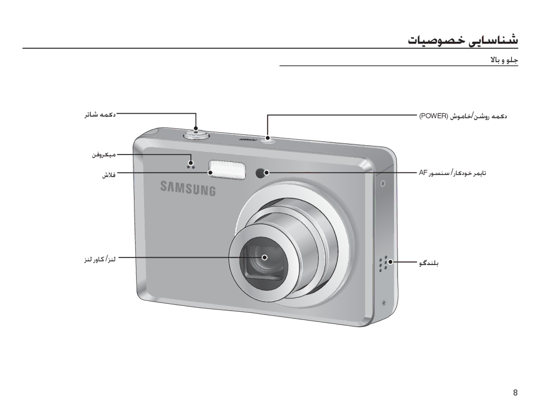 Samsung EC-ES55ZSDP/ME, EC-ES55ZBBP/E1, EC-ES55ZBBP/ZA manual ǼƾŮ ȶ Ǟƴű, ǛźȶǍɳǥž ȦǾź ǍƶŽ Ȥȶƾż /ǎƶŽ, AF ȤǞƉƶŴ /ȤƾɨȢǞų ǍƵɭƾů 