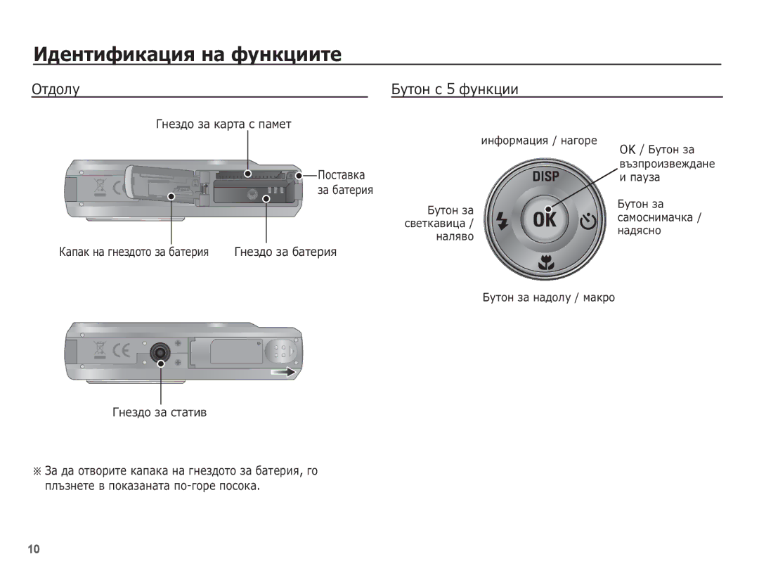 Samsung EC-ES55ZABP/E3 manual ǶȚȌȖȓț ǨțȚȖȕ ș 5 ȜțȕȒȞȐȐ, ǪȕȍȏȌȖ ȏȈ Ȓȉșțȉ ș ȗȈȔȍȚ ǷȖșȚȈȊȒȈ ȏȈ ȉȈȚȍȘȐȧ, ǪȕȍȏȌȖ ȏȈ șȚȈȚȐȊ 