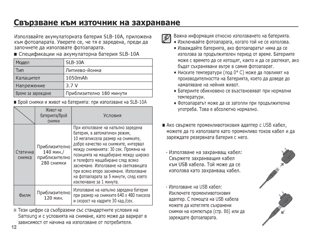 Samsung EC-ES55ZPBP/E3 manual ǸȊȢȘȏȊȈȕȍ ȒȢȔ ȐȏȚȖȟȕȐȒ ȕȈ ȏȈȝȘȈȕȊȈȕȍ, ǸȗȍȞȐȜȐȒȈȞȐȐ ȕȈ ȈȒțȔțȓȈȚȖȘȕȈ ȉȈȚȍȘȐȧ SLB-10A, 1050mAh 