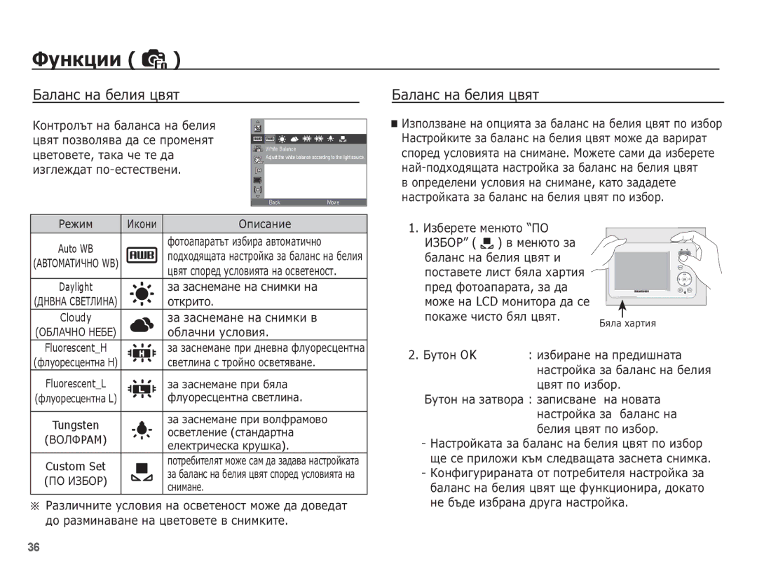 Samsung EC-ES55ZBBP/RU, EC-ES55ZBBP/E3, EC-ES55ZABP/E3, EC-ES55ZPBP/E3, EC-ES55ZSBP/E3 manual ǨȈȓȈȕș ȕȈ ȉȍȓȐȧ ȞȊȧȚ 