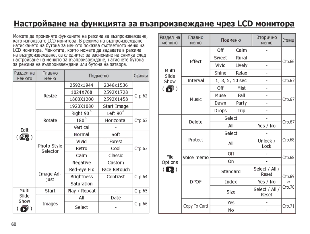 Samsung EC-ES55ZABP/E3, EC-ES55ZBBP/E3 manual ǸȈȏȌȍȓ ȕȈ ǪȓȈȊȕȖ ǷȖȌȔȍȕȦ, ǸȈȏȌȍȓ ȕȈ ȔȍȕȦȚȖ, Multi Slide Show File Options 