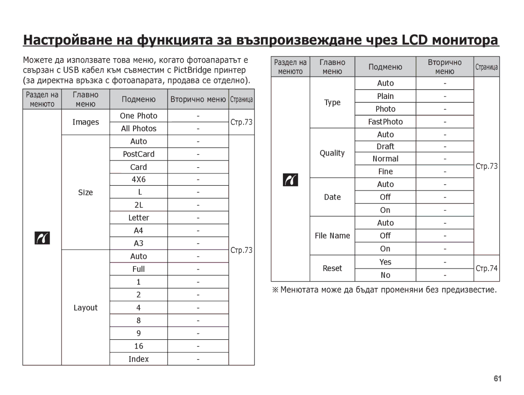 Samsung EC-ES55ZBBP/RU manual ȎȈ ȌȐȘȍȒȚȕȈ ȊȘȢȏȒȈ ș ȜȖȚȖȈȗȈȘȈȚȈ, ȗȘȖȌȈȊȈ șȍ ȖȚȌȍȓȕȖ, ǸȈȏȌȍȓ ȕȈ ǪȓȈȊȕȖ ǷȖȌȔȍȕȦ ǪȚȖȘȐȟȕȖ 