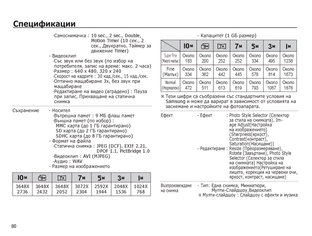 Samsung EC-ES55ZABP/E3 manual ·ǸȈȏȔȍȘ 640 ȝ 480, 320 ȝ, ·ǪȐȌȍȖȒȓȐȗ AVI Mjpeg ·ǨțȌȐȖ WAV, 2432 2052 2304 1944 1536 768 