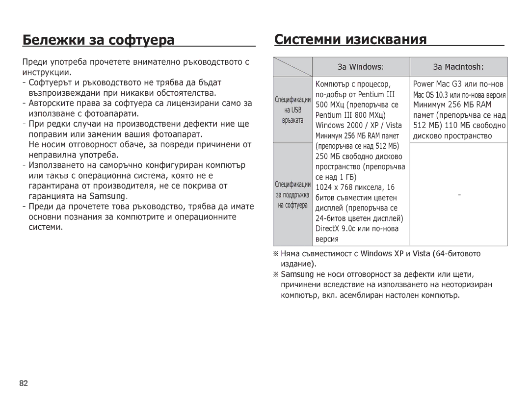 Samsung EC-ES55ZPBP/E3 ǨȍȓȍȎȒȐ ȏȈ șȖȜȚțȍȘȈ, ǸȐșȚȍȔȕȐ ȐȏȐșȒȊȈȕȐȧ, ȖșȕȖȊȕȐ ȗȖȏȕȈȕȐȧ ȏȈ ȒȖȔȗȦȚȘȐȚȍ Ȑ ȖȗȍȘȈȞȐȖȕȕȐȚȍ șȐșȚȍȔȐ 