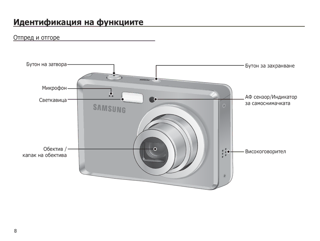 Samsung EC-ES55ZSBP/E3 ǰȌȍȕȚȐȜȐȒȈȞȐȧ ȕȈ ȜțȕȒȞȐȐȚȍ, ǶȚȗȘȍȌ Ȑ ȖȚȋȖȘȍ, ǪȐșȖȒȖȋȖȊȖȘȐȚȍȓ, ǨǼ șȍȕȏȖȘ/ǰȕȌȐȒȈȚȖȘ ȏȈ șȈȔȖșȕȐȔȈȟȒȈȚȈ 