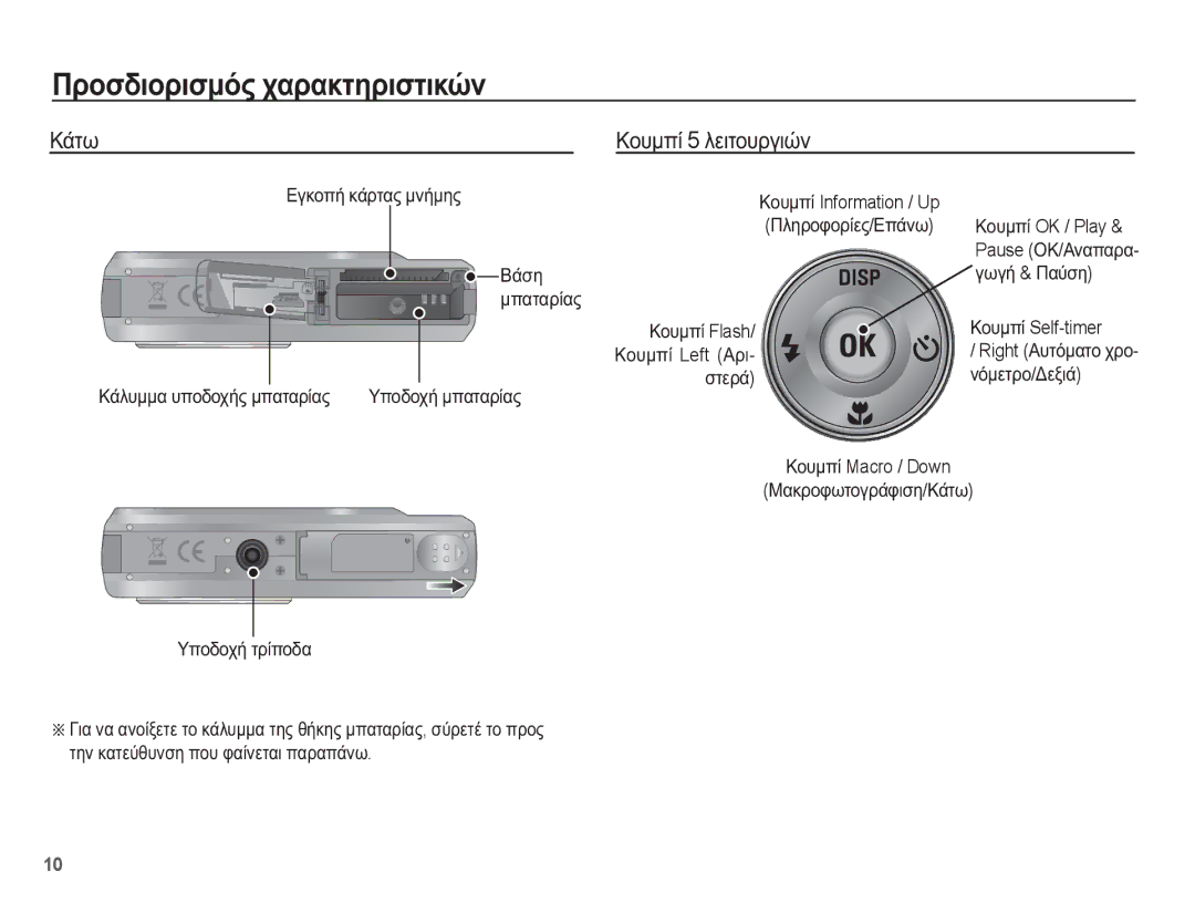 Samsung EC-ES55ZABP/E3, EC-ES55ZBBP/E3, EC-ES55ZPBP/E3 ȀȠȣȝʌȓ 5 ȜİȚĲȠȣȡȖȚȫȞ, ȊʌȠįȠȤȒ ĲȡȓʌȠįĮ, ıĲİȡȐ ȀȠȣȝʌȓ Information / Up 