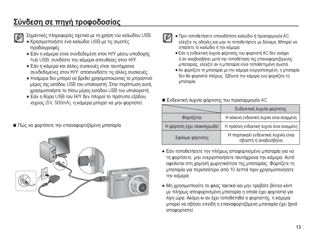 Samsung EC-ES55ZABA/E3 manual ȊȡȘıȚȝȠʌȠȚȒıĲİ ȑȞĮ țĮȜȫįȚȠ USB ȝİ ĲȚȢ ıȦıĲȑȢ ʌȡȠįȚĮȖȡĮĳȑȢ, ǼȞįİȚțĲȚțȒ ȜȣȤȞȓĮ ĳȩȡĲȚıȘȢ 