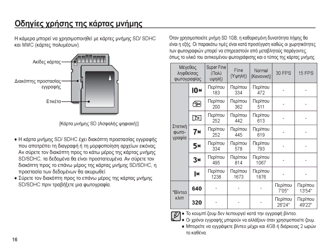 Samsung EC-ES55ZPBP/E3, EC-ES55ZBBP/E3, EC-ES55ZABP/E3 manual ǸțȓįİȢ țȐȡĲĮȢ ǺȚĮțȩʌĲȘȢ ʌȡȠıĲĮıȓĮȢ, FPS 15 FPS, ȜȘĳșİȓıĮȢ 