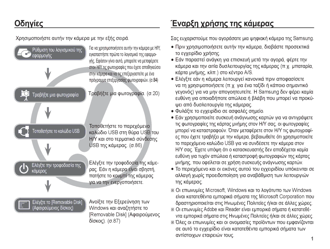 Samsung EC-ES55ZPBP/E3 manual ȄįȘȖȓİȢ, ǱȞĮȡȟȘ ȤȡȒıȘȢ ĲȘȢ țȐȝİȡĮȢ, ȊȡȘıȚȝȠʌȠȚȒıĲİ ĮȣĲȒȞ ĲȘȞ țȐȝİȡĮ ȝİ ĲȘȞ İȟȒȢ ıİȚȡȐ 