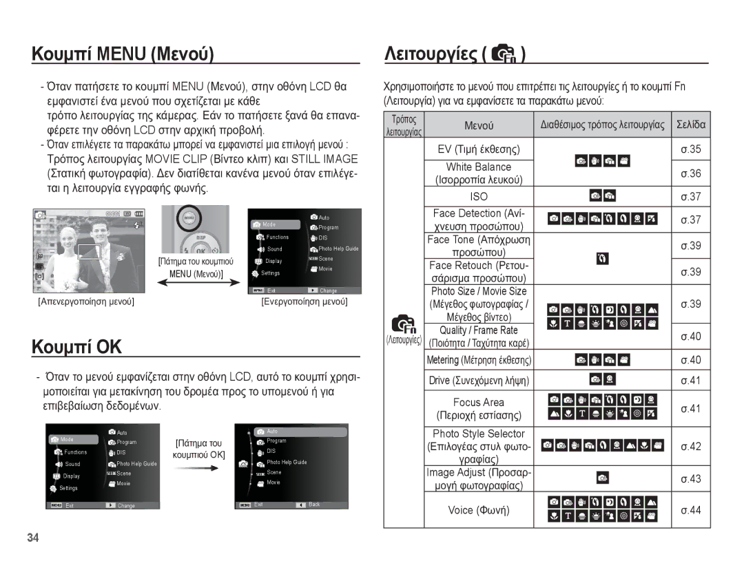 Samsung EC-ES55ZBBP/E3 manual ȀȠȣȝʌȓ Menu Ȃİȟƞȫ, ȀȠȣȝʌȓ ȅȀ, ȀİȚĲȠȣȡȖȓİȢ, İȝĳĮȞȚıĲİȓ ȑȞĮ ȝİȞȠȪ ʌȠȣ ıȤİĲȓȗİĲĮȚ ȝİ țȐșİ 