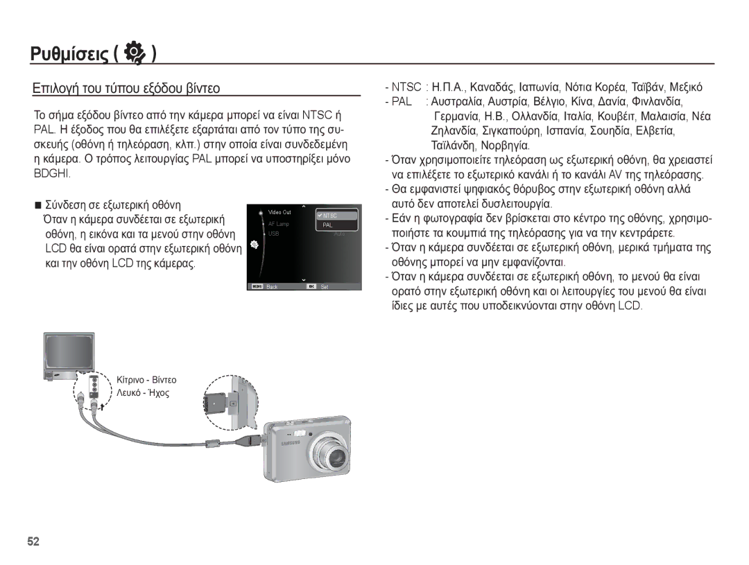 Samsung EC-ES55ZSBP/E3, EC-ES55ZBBP/E3, EC-ES55ZABP/E3, EC-ES55ZPBP/E3, EC-ES55ZABA/E3 manual ǼʌȚȜȠȖȒ ĲȠȣ ĲȪʌȠȣ İȟȩįȠȣ ȕȓȞĲİȠ 