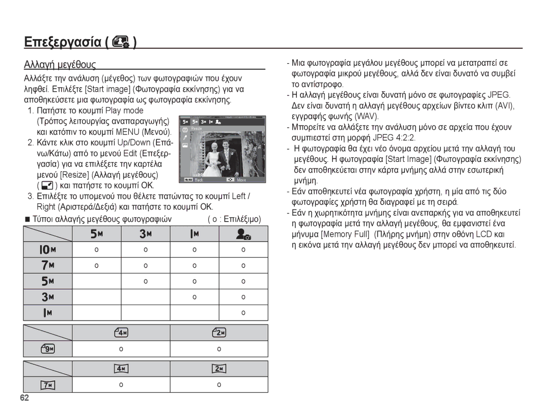 Samsung EC-ES55ZSBP/E3 manual ǼʌİȟİȡȖĮıȓĮ, ǸȜȜĮȖȒ ȝİȖȑșȠȣȢ, ȆĮĲȒıĲİ ĲȠ țȠȣȝʌȓ Play mode, ȈȡȩʌȠȢ ȜİȚĲȠȣȡȖȓĮȢ ĮȞĮʌĮȡĮȖȦȖȒȢ 