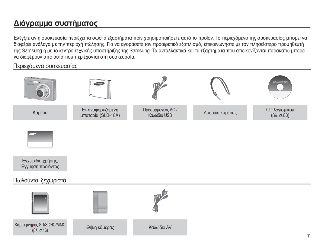 Samsung EC-ES55ZSBP/E3, EC-ES55ZBBP/E3, EC-ES55ZABP/E3 ǺȚȐȖȡĮȝȝĮ ıȣıĲȒȝĮĲȠȢ, ȆİȡȚİȤȩȝİȞĮ ıȣıțİȣĮıȓĮȢ, Ȇȧȝƞȫȟĳįț ȟİȤȦȡȚıĲȐ 