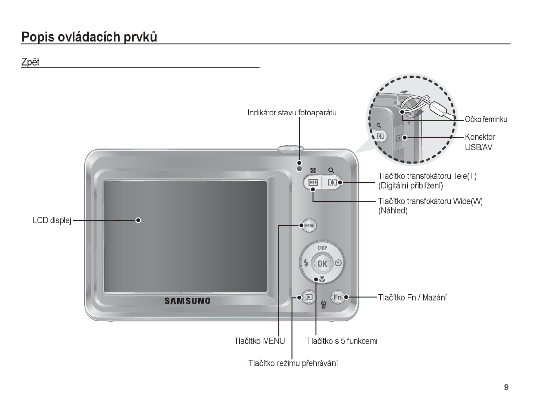 Samsung EC-ES55ZBBP/E3, EC-ES55ZABP/E3, EC-ES55ZPBP/E3, EC-ES55ZSBP/E3, EC-ES55ZABP/E2 manual ZpČt 