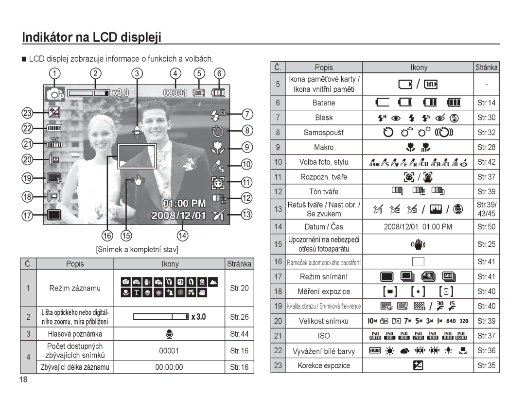 Samsung EC-ES55ZABP/E2, EC-ES55ZBBP/E3 Indikátor na LCD displeji, LCD displej zobrazuje informace o funkcích a volbách 