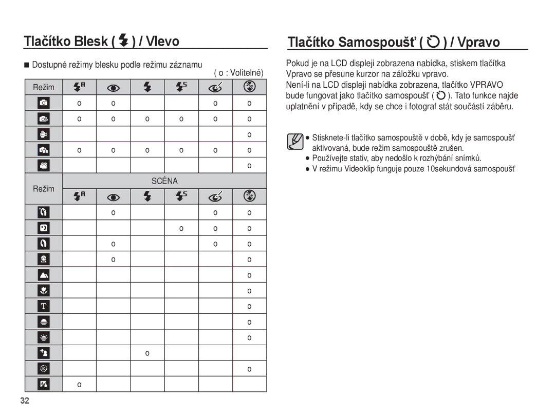 Samsung EC-ES55ZSBP/E3 Vlevo, Tlaþítko SamospoušĢ / Vpravo, Dostupné režimy blesku podle režimu záznamu Volitelné Režim 