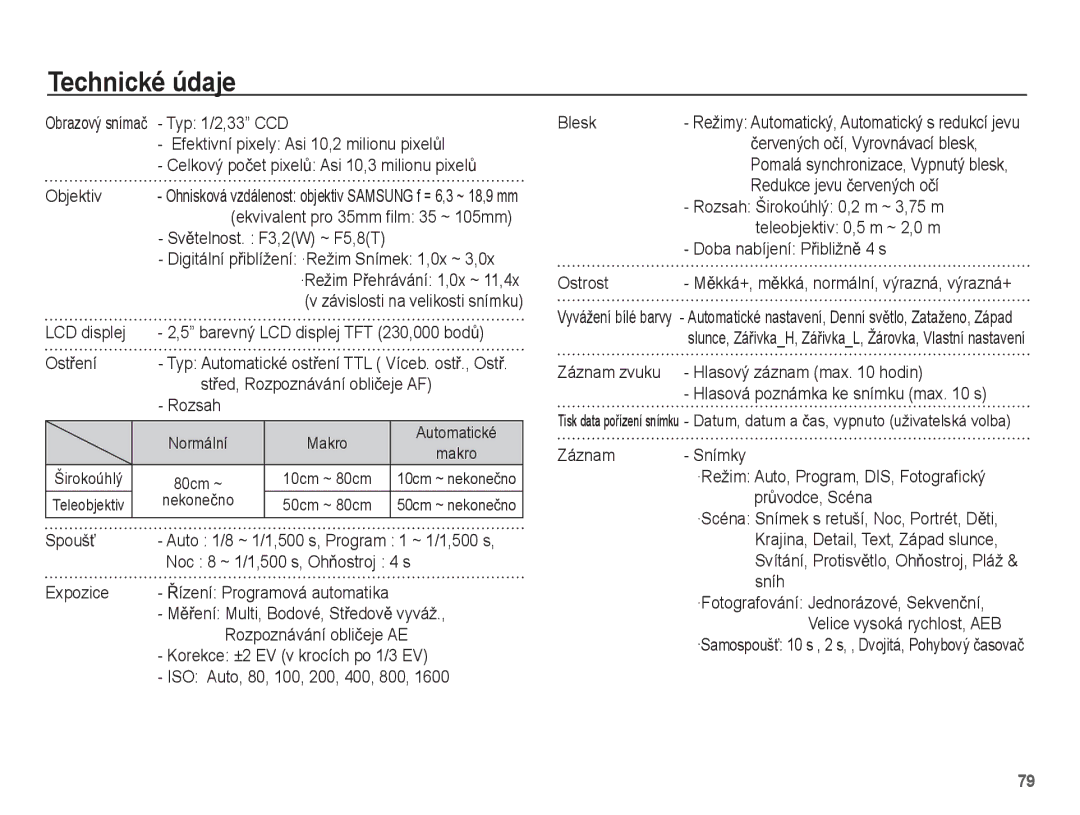 Samsung EC-ES55ZBBP/E3, EC-ES55ZABP/E3, EC-ES55ZPBP/E3, EC-ES55ZSBP/E3, EC-ES55ZABP/E2 manual Technické údaje 