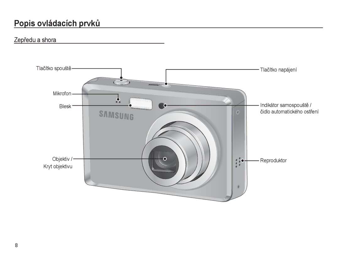 Samsung EC-ES55ZABP/E2, EC-ES55ZBBP/E3, EC-ES55ZABP/E3, EC-ES55ZPBP/E3 manual Popis ovládacích prvkĤ, ZepĜedu a shora 