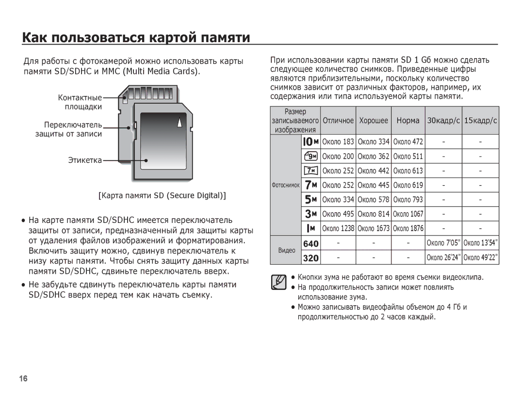 Samsung EC-ES55ZSBP/RU, EC-ES55ZBBP/RU, EC-ES55ZABP/RU, EC-ES55ZPBP/RU, EC-ES55ZNBP/RU ǱȈȘȚȈ ȗȈȔȧȚȐ SD Secure Digital, Ǵȗșȕȉ 