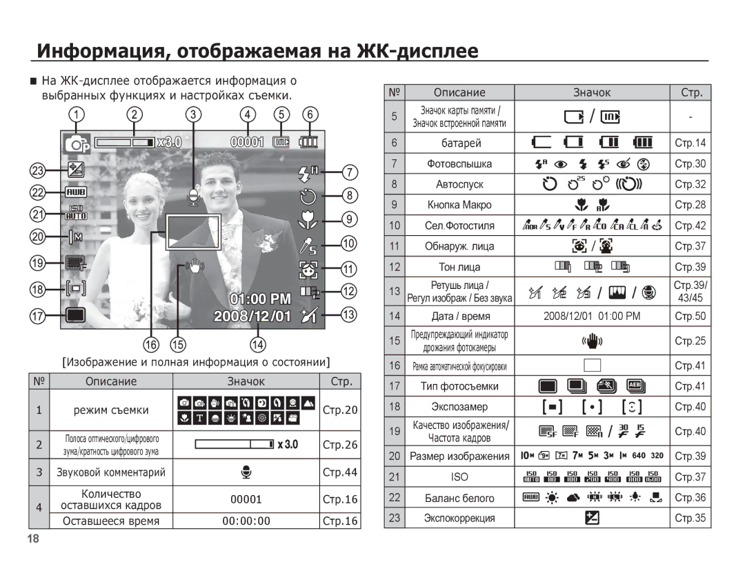 Samsung EC-ES55ZNBP/RU ǰȕȜȖȘȔȈȞȐȧ, ȖȚȖȉȘȈȎȈȍȔȈȧ ȕȈ Ǯǲ-ȌȐșȗȓȍȍ, ǴȈ Ǯǲ -ȌȐșȗȓȍȍ ȖȚȖȉȘȈȎȈȍȚșȧ ȐȕȜȖȘȔȈȞȐȧ Ȗ, 00001, 000000 