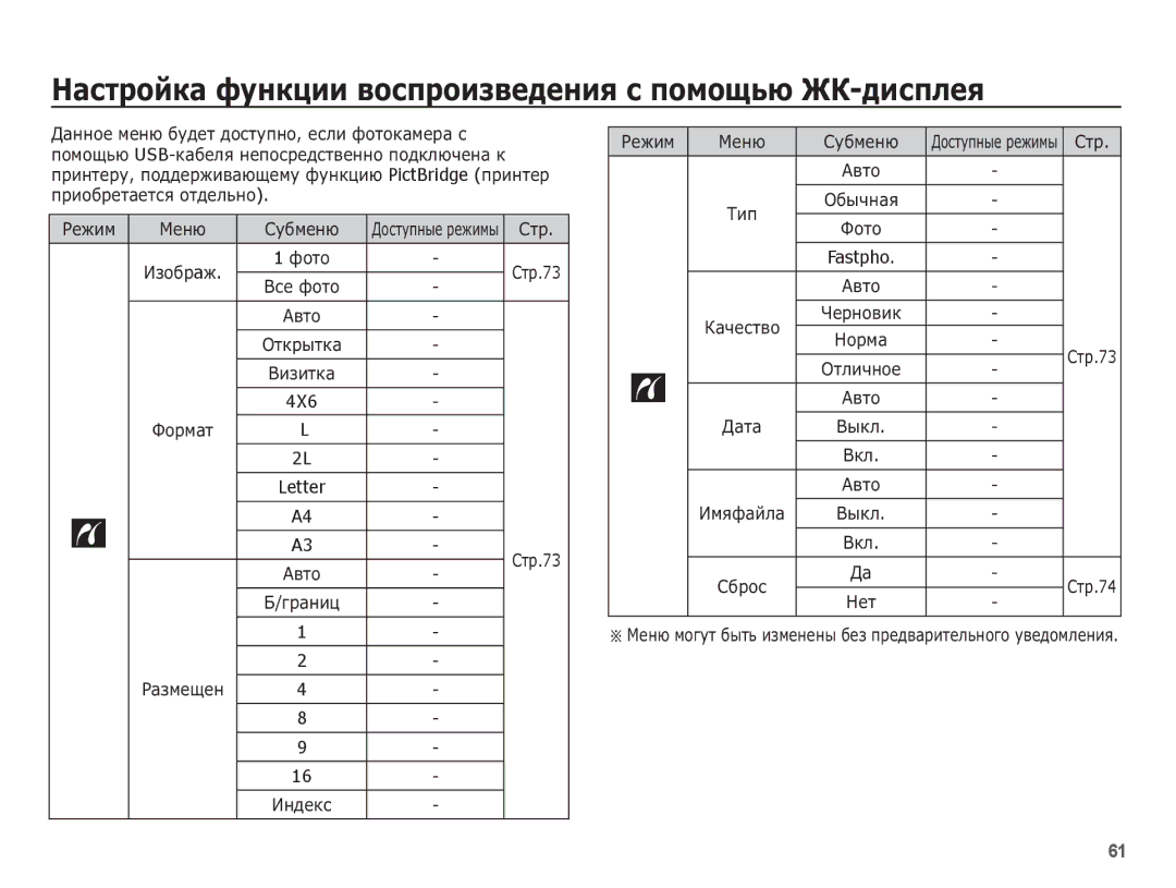 Samsung EC-ES55ZSBP/RU, EC-ES55ZBBP/RU, EC-ES55ZABP/RU, EC-ES55ZPBP/RU, EC-ES55ZNBP/RU manual Letter, Fastpho 