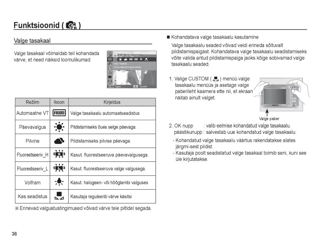 Samsung EC-ES55ZABP/RU, EC-ES55ZBBP/RU Valge tasakaal, Päevavalgus Pilvine, FluorestseerivL Volfram Kas.seadistus, OK nupp 