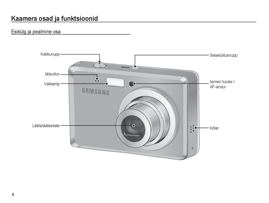 Samsung EC-ES55ZBBP/RU, EC-ES55ZABP/RU, EC-ES55ZSBP/RU manual Kaamera osad ja funktsioonid, Esikülg ja pealmine osa, Kõlar 