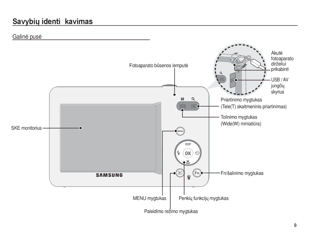 Samsung EC-ES55ZABP/RU, EC-ES55ZBBP/RU, EC-ES55ZSBP/RU manual Galinơ pusơ 