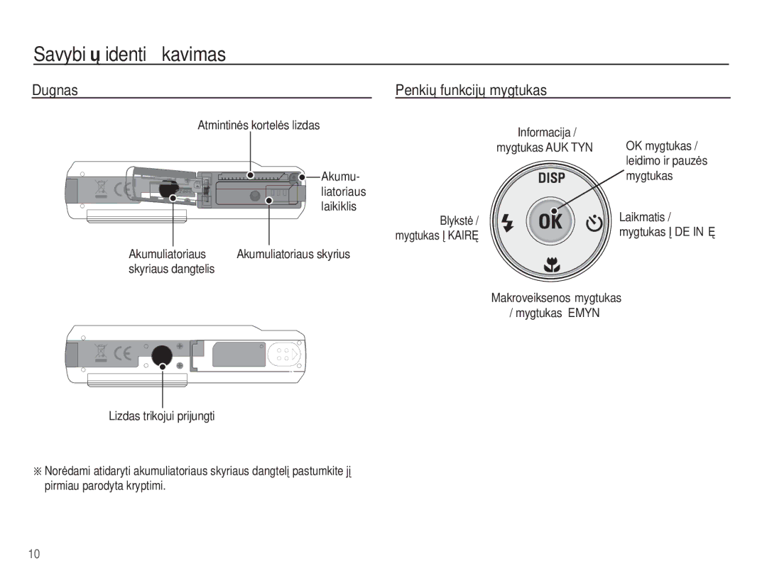 Samsung EC-ES55ZSBP/RU, EC-ES55ZBBP/RU Dugnas Penkiǐ funkcijǐ mygtukas, Atmintinơs kortelơs lizdas Akumu, Akumuliatoriaus 