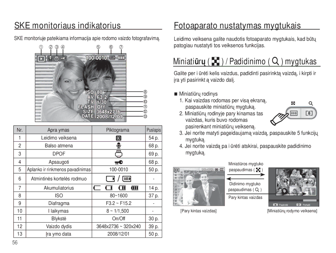 Samsung EC-ES55ZBBP/RU, EC-ES55ZABP/RU, EC-ES55ZSBP/RU manual Miniatiǌrǐ º / Padidinimo í mygtukas, On/Off 