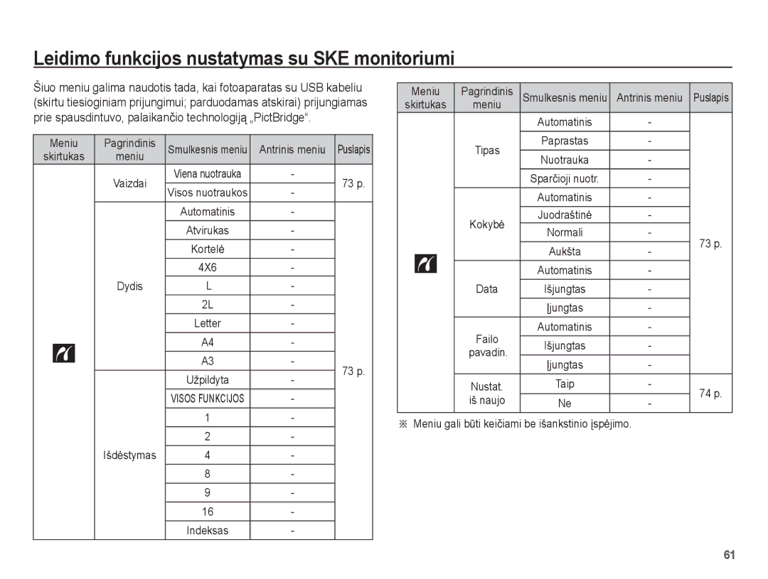 Samsung EC-ES55ZSBP/RU, EC-ES55ZBBP/RU, EC-ES55ZABP/RU manual Meniu Pagrindinis, Antrinis meniu, 4X6, Pavadin 