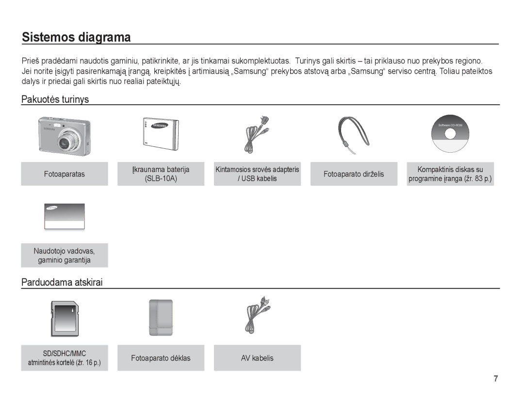 Samsung EC-ES55ZSBP/RU, EC-ES55ZBBP/RU, EC-ES55ZABP/RU manual Sistemos diagrama, Pakuotơs turinys, Parduodama atskirai 