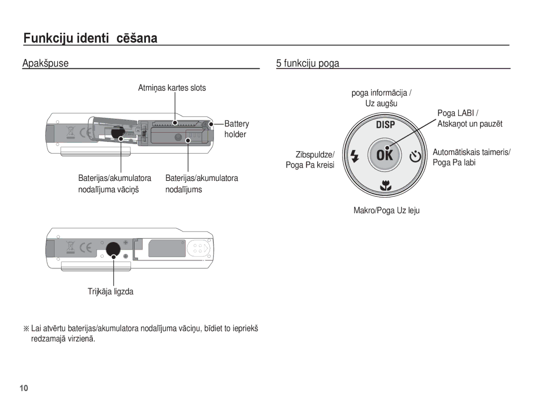 Samsung EC-ES55ZSBP/RU, EC-ES55ZBBP/RU, EC-ES55ZABP/RU manual Apakšpuse Funkciju poga, Holder Zibspuldze, AtskaƼot un pauzƝt 