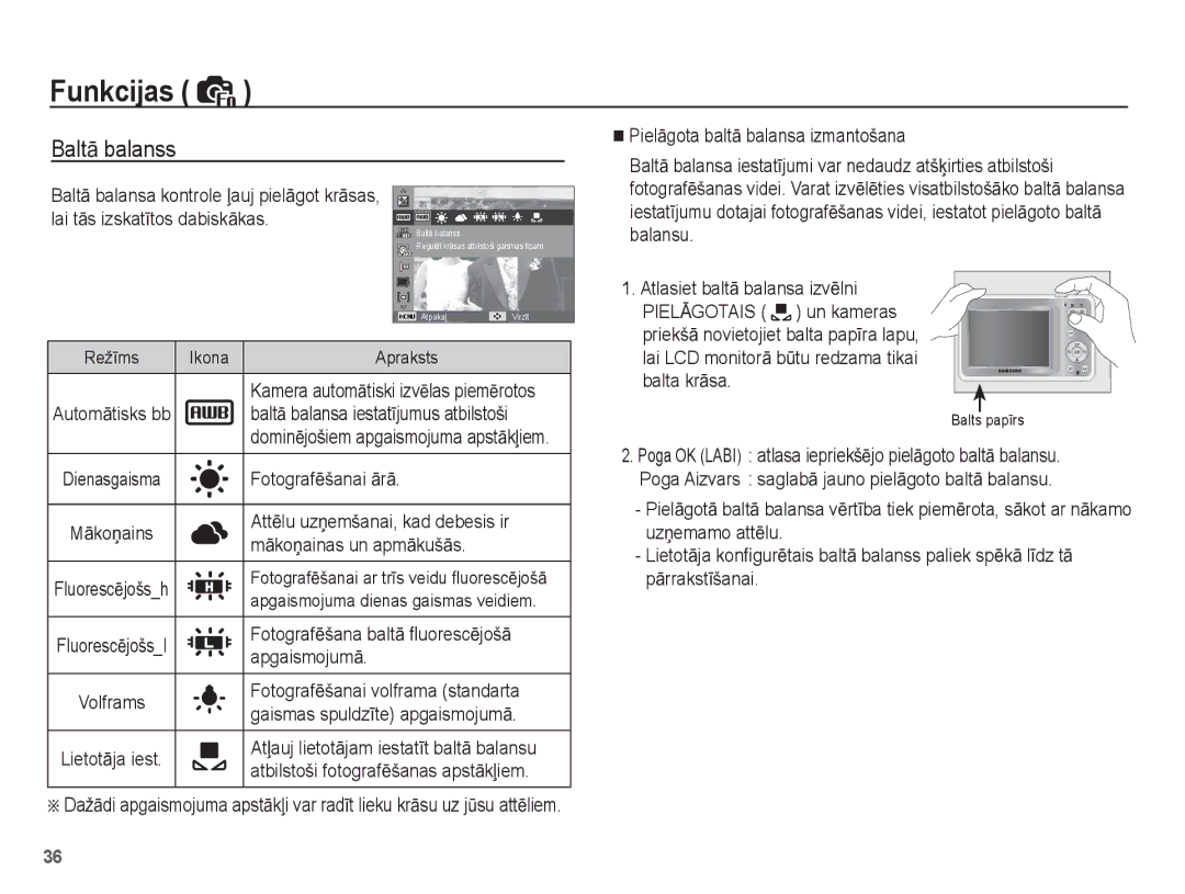 Samsung EC-ES55ZABP/RU, EC-ES55ZBBP/RU, EC-ES55ZSBP/RU manual BaltƗ balanss 