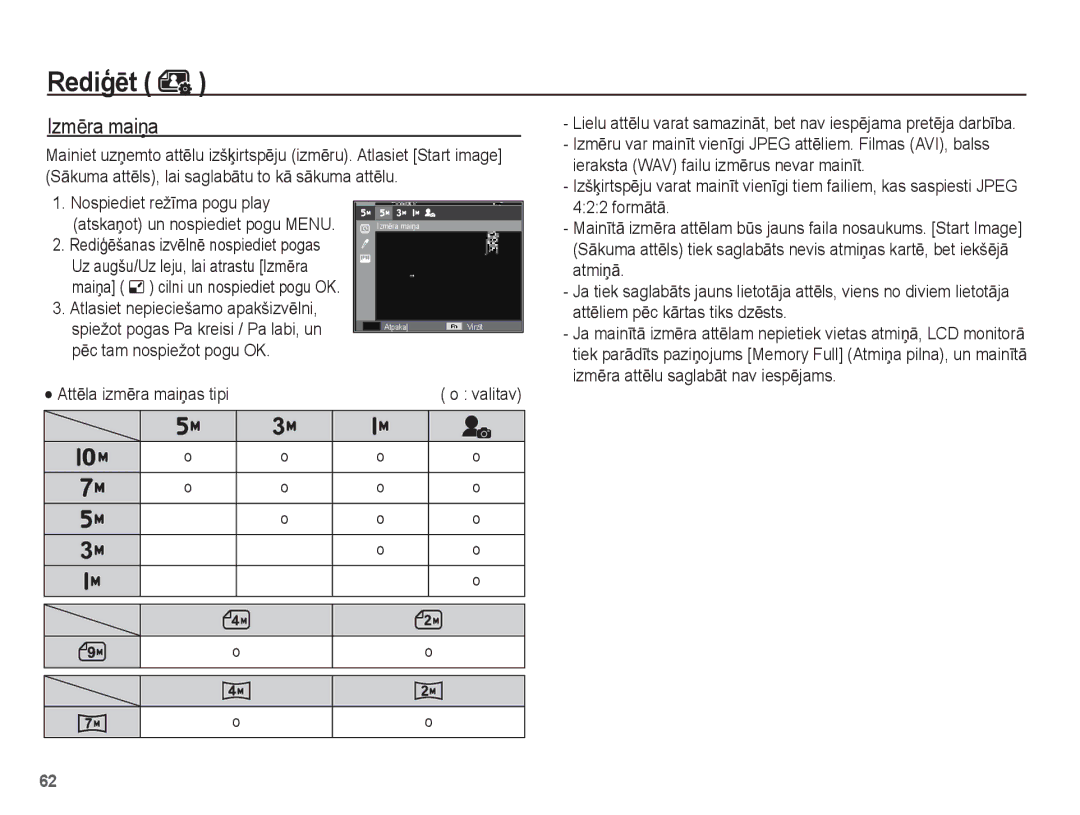 Samsung EC-ES55ZBBP/RU, EC-ES55ZABP/RU, EC-ES55ZSBP/RU manual RediƧƝt, IzmƝra maiƼa 