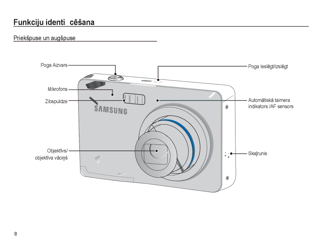 Samsung EC-ES55ZBBP/RU manual Funkciju identiﬁcƝšana, Priekšpuse un augšpuse, Poga Aizvars Mikrofons Zibspuldze, Skaƺrunis 