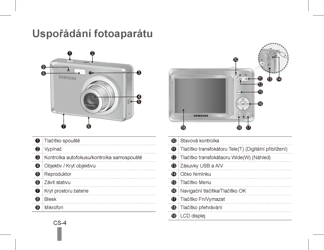 Samsung EC-ES55ZABP/IT, EC-ES55ZPBP/FR, EC-ES55ZSBP/FR, EC-ES55ZABP/FR, EC-ES55ZBBP/FR manual Uspořádání fotoaparátu, CS-4 