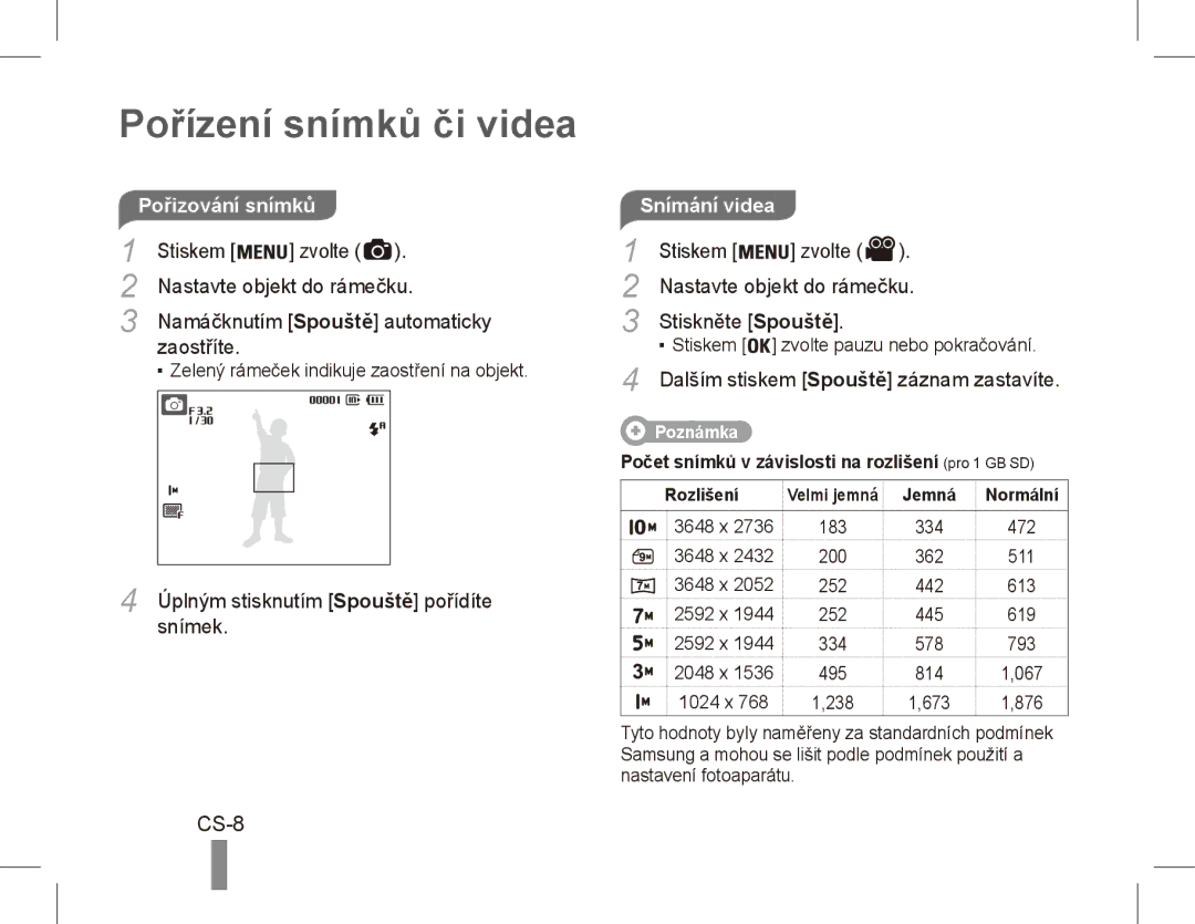 Samsung EC-ES55ZABP/E1, EC-ES55ZPBP/FR, EC-ES55ZSBP/FR, EC-ES55ZABP/FR manual Pořízení snímků či videa, CS-8, Snímání videa 