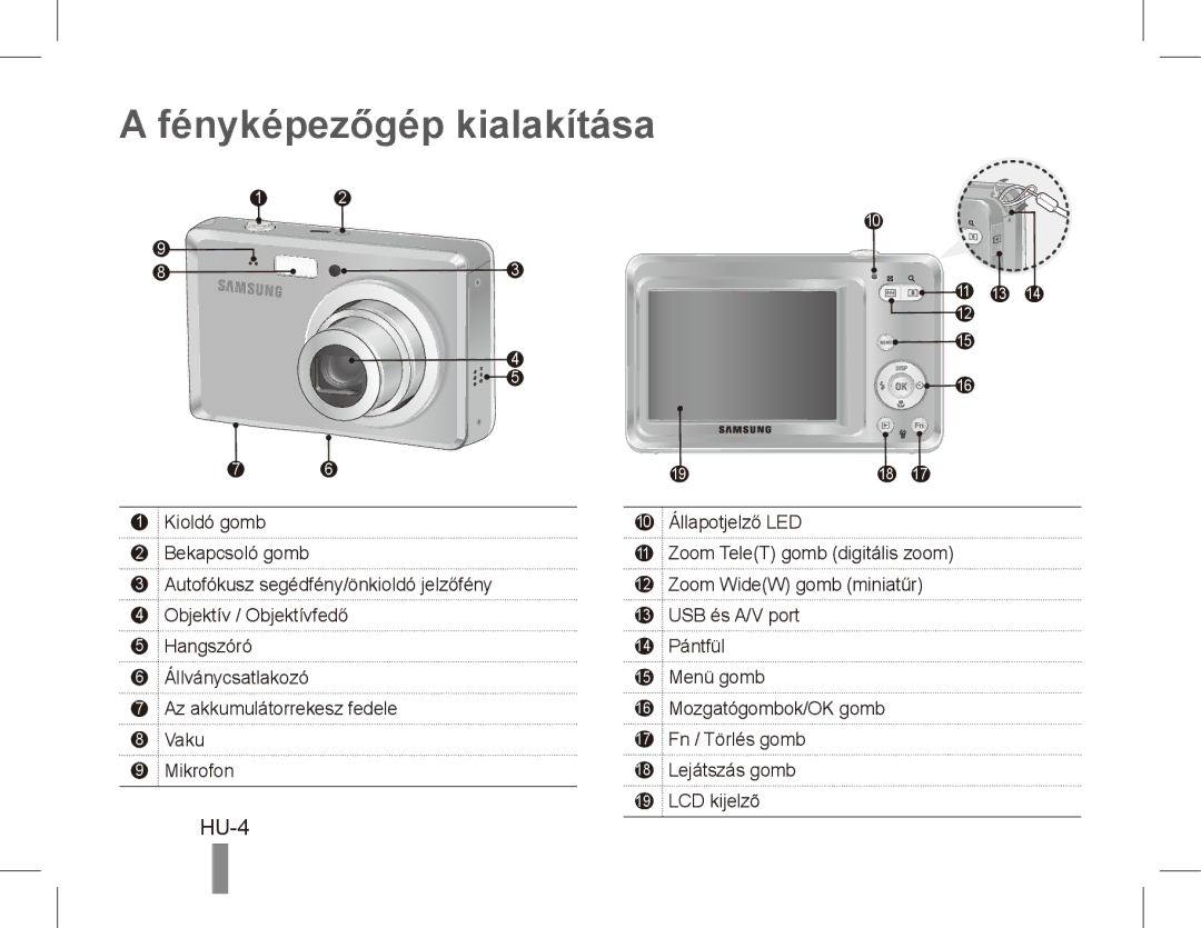 Samsung EC-ES55ZBBP/VN, EC-ES55ZPBP/FR, EC-ES55ZSBP/FR, EC-ES55ZABP/FR, EC-ES55ZBBP/FR manual Fényképezőgép kialakítása, HU-4 