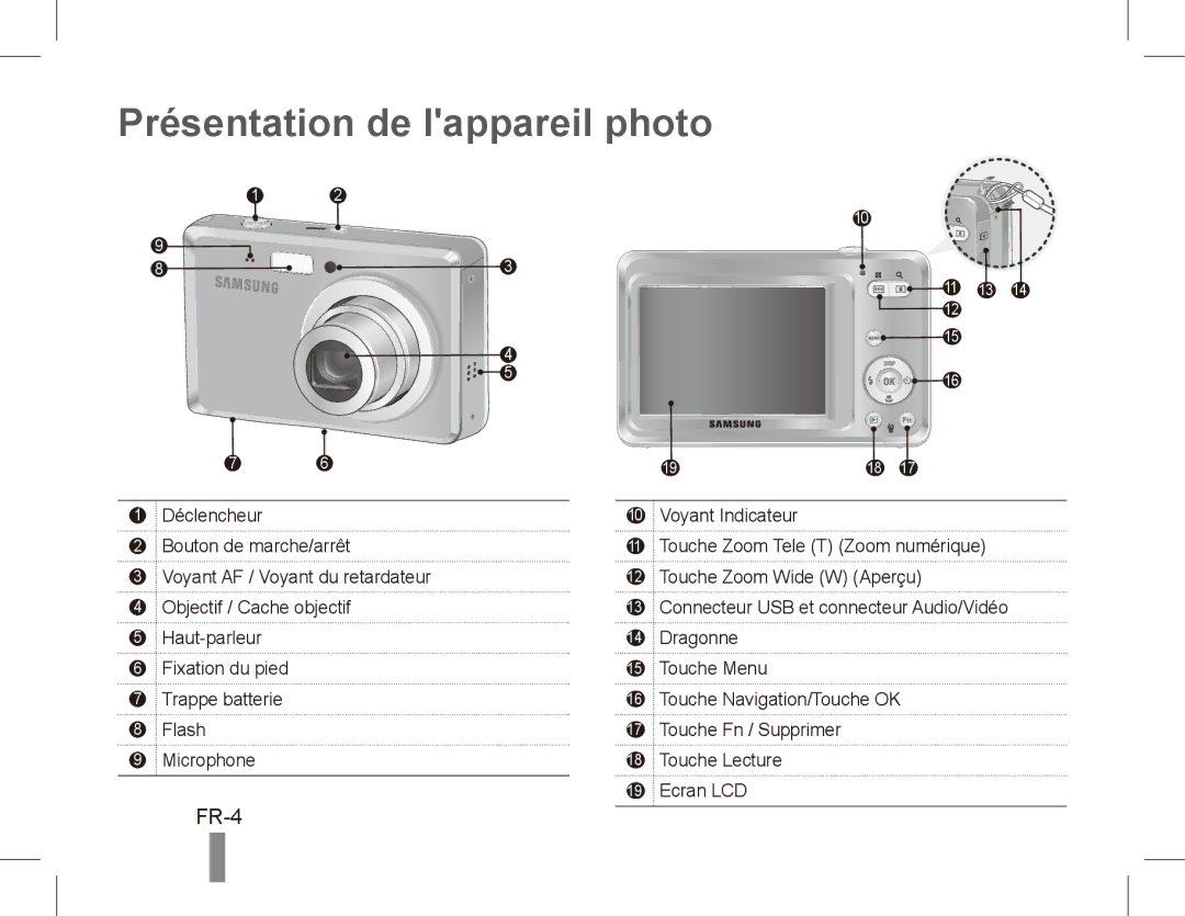 Samsung EC-ES55ZPBP/E1, EC-ES55ZPBP/FR, EC-ES55ZSBP/FR, EC-ES55ZABP/FR, EC-ES55ZBBP/FR Présentation de lappareil photo, FR-4 