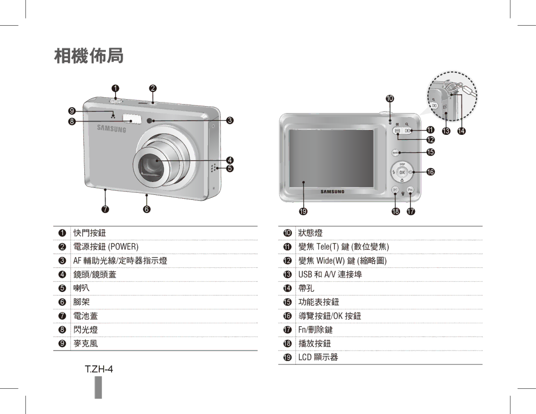 Samsung EC-ES55ZPBP/E3, EC-ES55ZPBP/FR, EC-ES55ZSBP/FR, EC-ES55ZABP/FR, EC-ES55ZBBP/FR, EC-ES55ZSBP/IT manual 相機佈局, ZH-4 