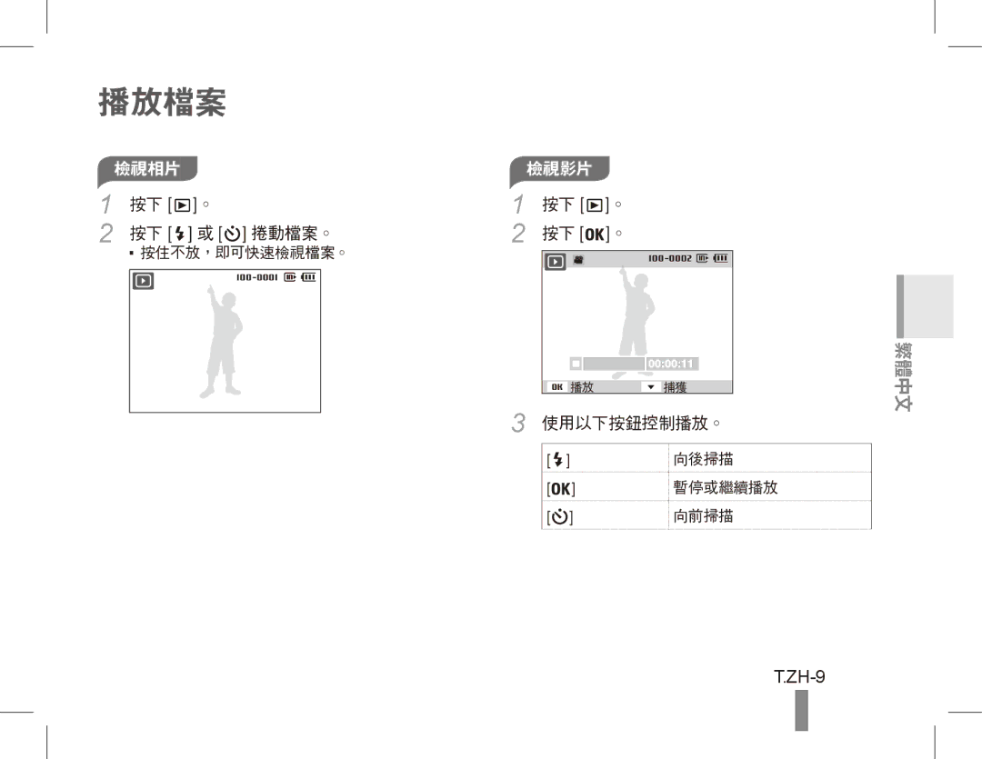 Samsung EC-ES55ZPBP/E2, EC-ES55ZPBP/FR, EC-ES55ZSBP/FR, EC-ES55ZABP/FR, EC-ES55ZBBP/FR, EC-ES55ZSBP/IT, EC-ES55ZSBP/GB ZH-9 