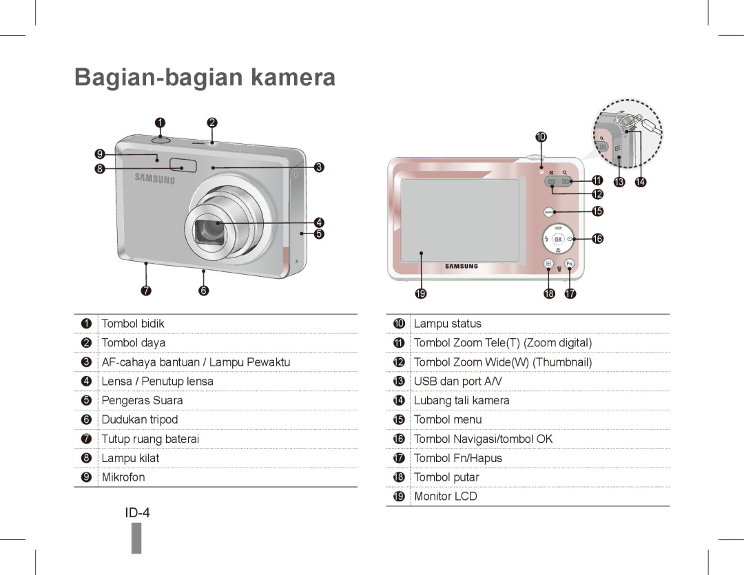 Samsung EC-ES55ZNBP/RU, EC-ES55ZPBP/FR, EC-ES55ZSBP/FR, EC-ES55ZABP/FR, EC-ES55ZBBP/FR manual Bagian-bagian kamera, ID-4 