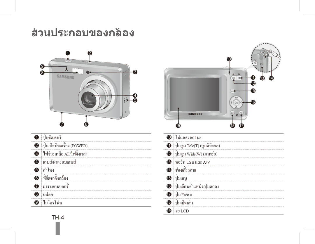 Samsung EC-ES55ZBDP/ME, EC-ES55ZPBP/FR, EC-ES55ZSBP/FR, EC-ES55ZABP/FR, EC-ES55ZBBP/FR, EC-ES55ZSBP/IT วนประกอบของกลอง, TH-4 