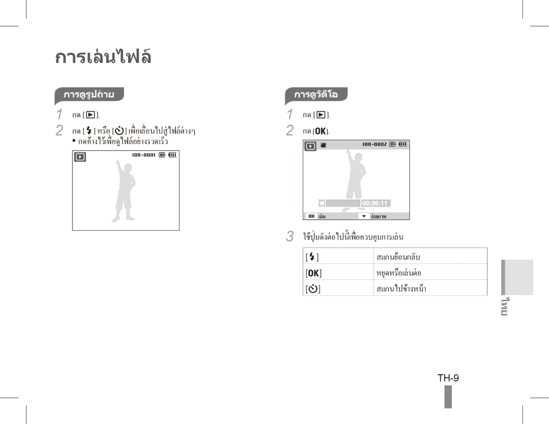 Samsung EC-ES55ZBBP/ME, EC-ES55ZPBP/FR, EC-ES55ZSBP/FR, EC-ES55ZABP/FR, EC-ES55ZBBP/FR, EC-ES55ZSBP/IT manual การเลนไฟล, TH-9 